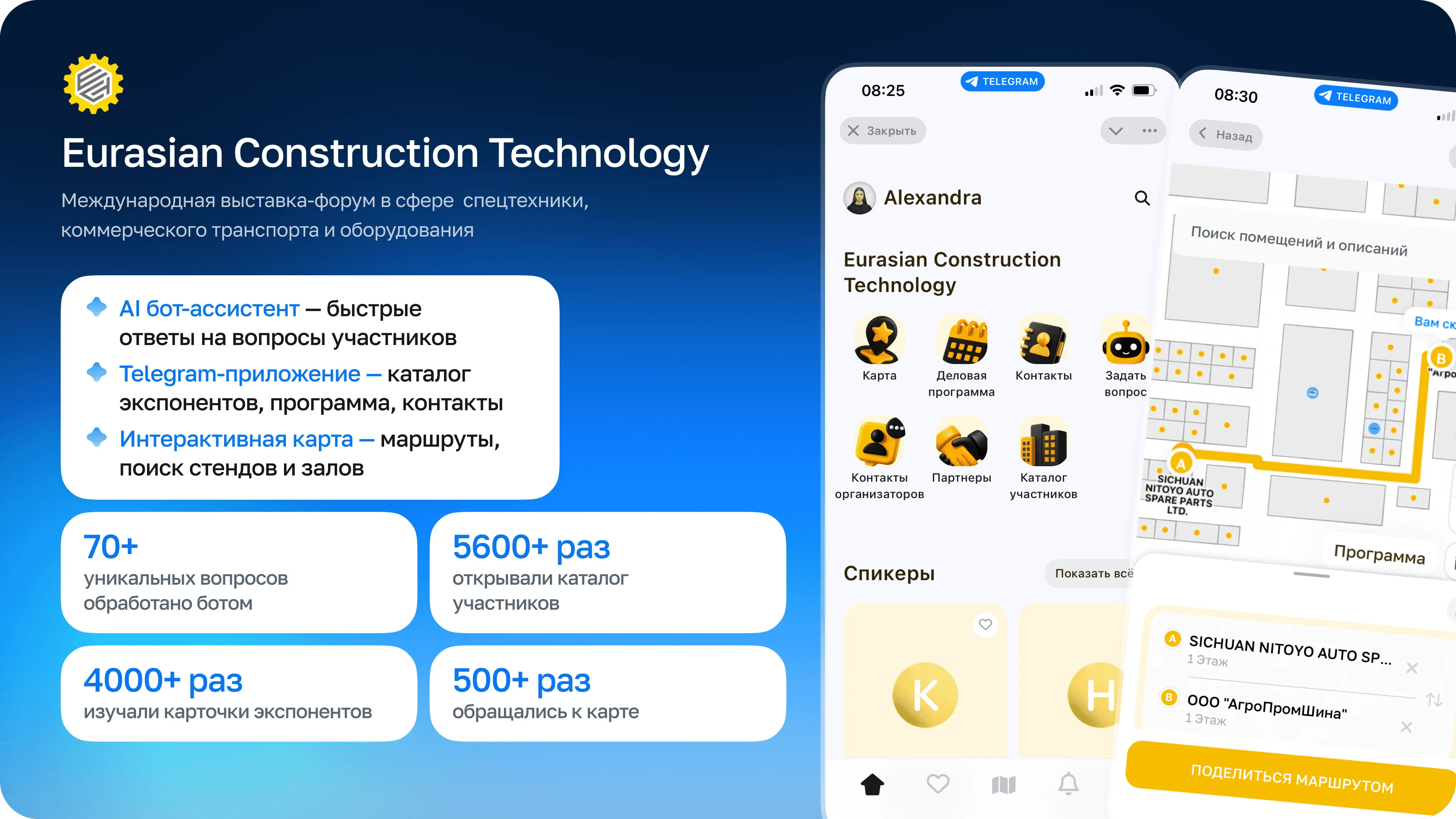 Итоги Eurasian Construction Technology в цифрах: AI-ассистент, Telegram-приложение, интерактивная карта