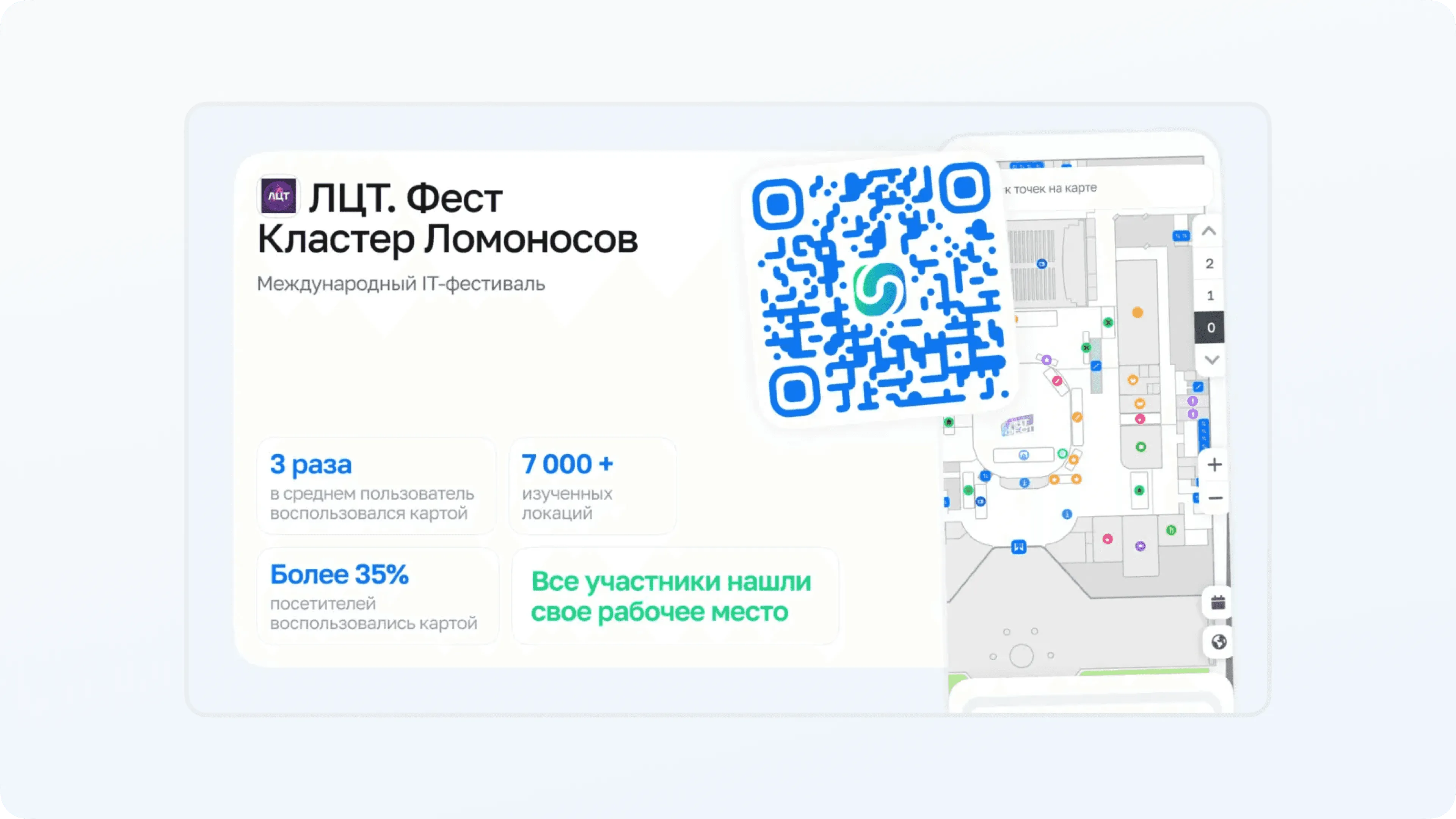 Итоги карты ЛЦТ. Феста в цифрах