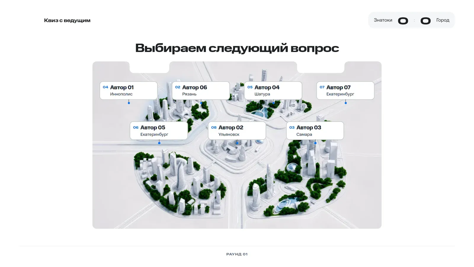 Эфирный экран: карта с вопросами авторов
