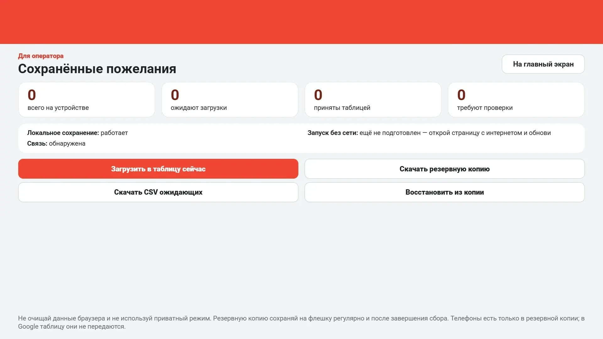 Экран оператора: сохранённые пожелания и резервная копия